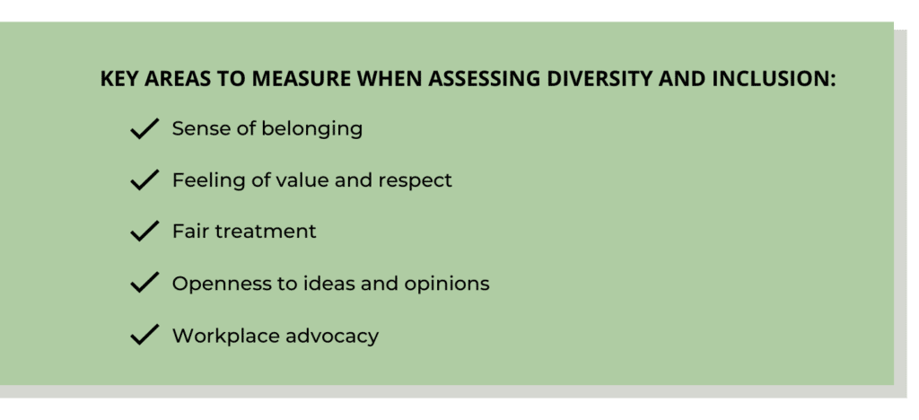 Key Areas to Measure when Assessing Diversity & Inclusion: 1. Sense of Belonging, 2. Feeling of Value and Respect, 3. Fair Treatment, 4. Openness to Ideas and Opinions, 5. Workplace Advocacy