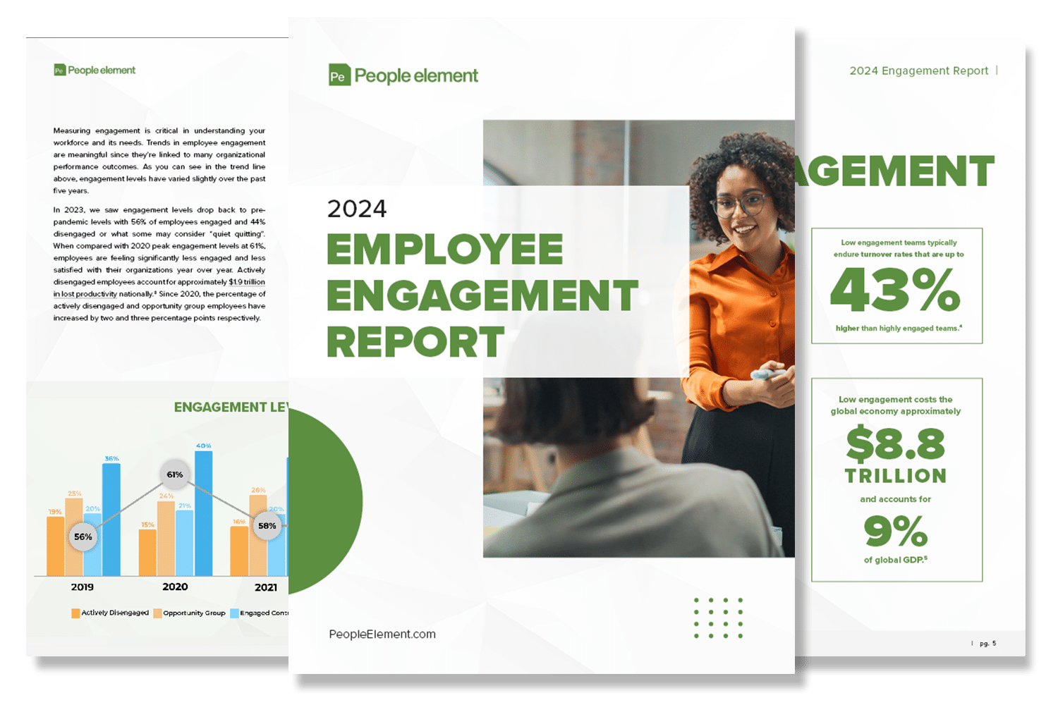Three page spread previewing report - employee engagement