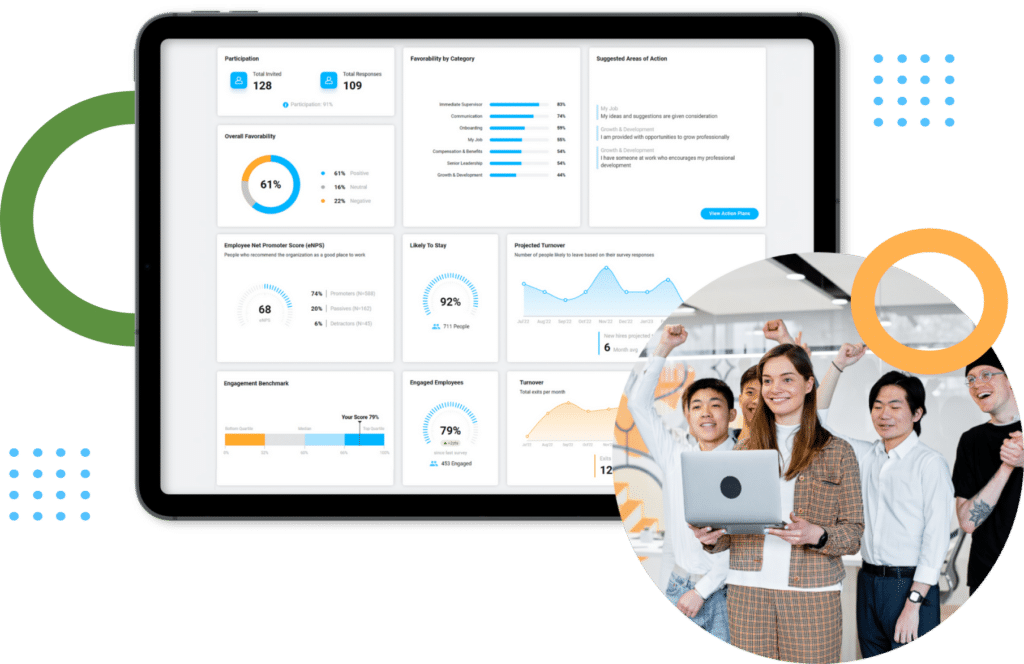 An employee survey report dashboard on a tablet